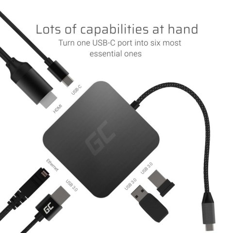 Hub USB-C GC 6w1 3xUSB 3.0, HDMI, RJ45 (Ethernet), USB-C PD Hub USB-C GC 6w1 3xUSB 3.0, HDMI, RJ45 (Ethernet), USB-C PD