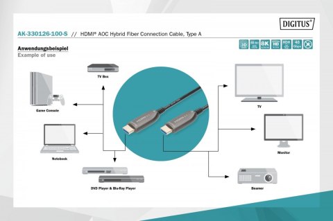 Kabel połączeniowy hybrydowy AOC HDMI 2.1 Ultra High Speed 8K/60Hz UHD HDMI A/HDMI A M/M czarny 10m Kabel połączeniowy hybrydowy AOC HDMI 2.1 Ultra High Speed 8K/60Hz UHD HDMI A/HDMI A M/M czarny 10m