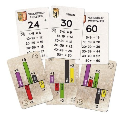 Gra Die Macher Gra Die Macher