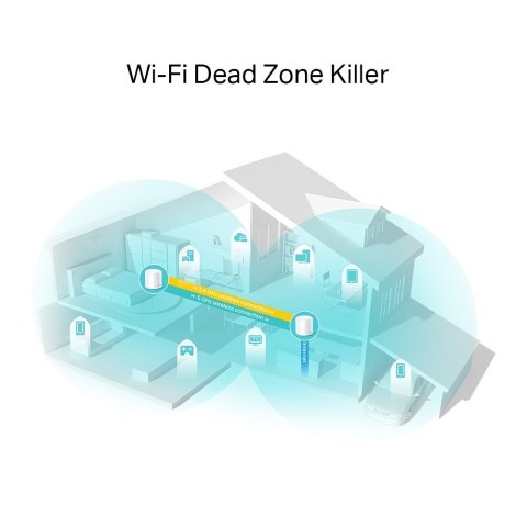 Router Deco X20 (1-pack) AX1800 Router Deco X20 (1-pack) AX1800