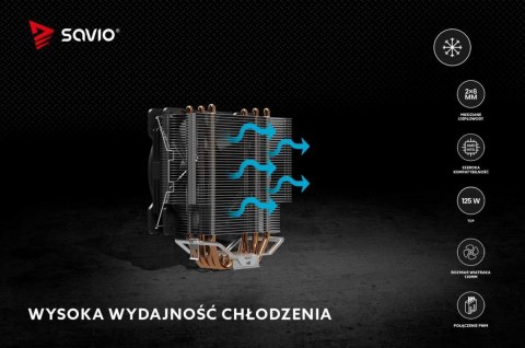 Chłodzenie procesora CPU Vortex Chłodzenie procesora CPU Vortex