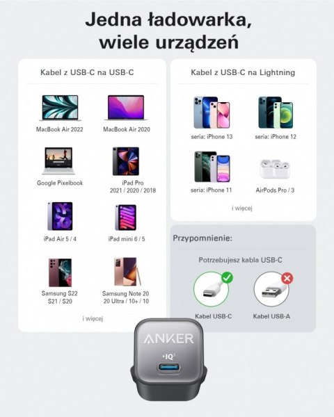 Ładowarka 511 Nano III 30W GaN USB-C biała Ładowarka 511 Nano III 30W GaN USB-C biała