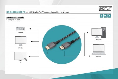 Kabel połączeniowy PREMIUM DisplayPort 8K60Hz UHD DP/DP M/M 3m Czarny Kabel połączeniowy PREMIUM DisplayPort 8K60Hz UHD DP/DP M/M 3m Czarny