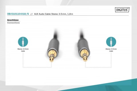 Kabel połączeniowy audio MiniJack Stereo Typ 3.5mm/3.5mm M/M nylon 1,8m Kabel połączeniowy audio MiniJack Stereo Typ 3.5mm/3.5mm M/M nylon 1,8m