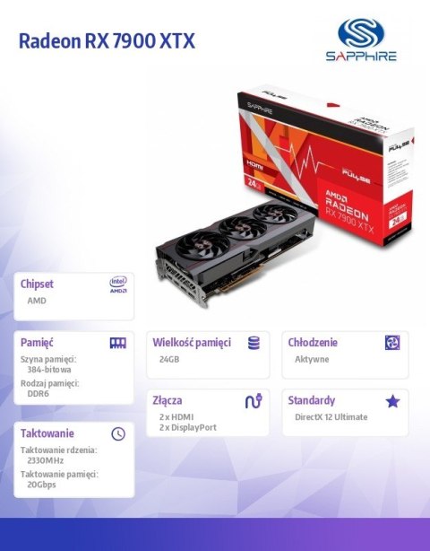 Karta graficzna Radeon RX 7900 XTX Pulse 24GB DDR6 384bit 2DP/2HDMI Karta graficzna Radeon RX 7900 XTX Pulse 24GB DDR6 384bit 2DP/2HDMI