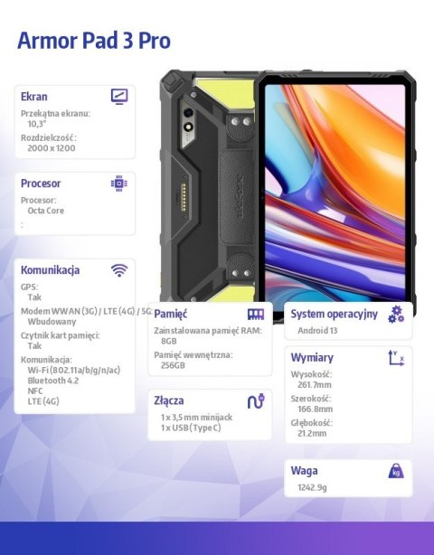 Tablet Armor Pad 3 Pro 10.36 cala 8/256GB 33280 mAh LTE czarny Tablet Armor Pad 3 Pro 10.36 cala 8/256GB 33280 mAh LTE czarny
