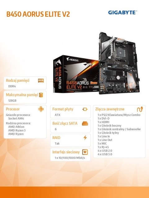 Płyta główna B450 AORUS ELITE V2 AM4 4DDR4 DVI/HDMI/M.2 ATX Płyta główna B450 AORUS ELITE V2 AM4 4DDR4 DVI/HDMI/M.2 ATX