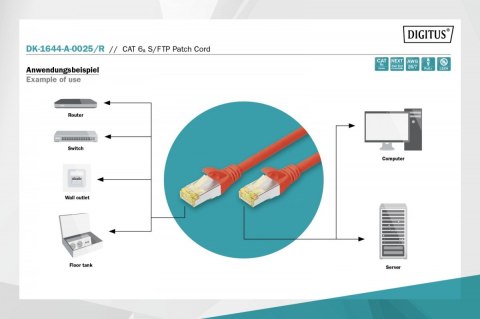 Patch cord S/FTP kat.6A LSOH 0,25m Czerwony Patch cord S/FTP kat.6A LSOH 0,25m Czerwony