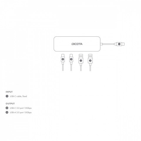 Hub USB-C 4 w 1 Highspeed Hub 10Gbps Hub USB-C 4 w 1 Highspeed Hub 10Gbps