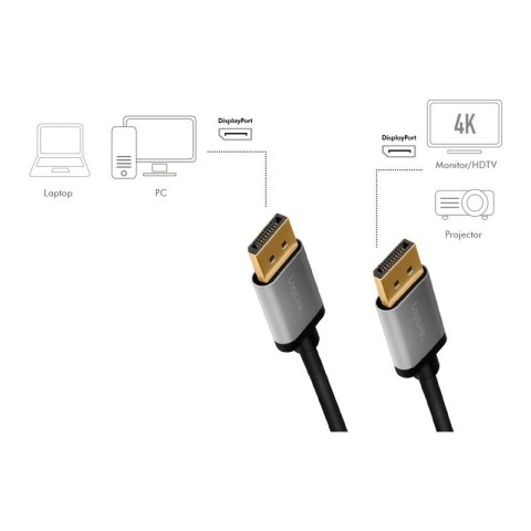 Kabel DisplayPort 4K/60 Hz,DP/M do DP/M,alu. 5m Kabel DisplayPort 4K/60 Hz,DP/M do DP/M,alu. 5m