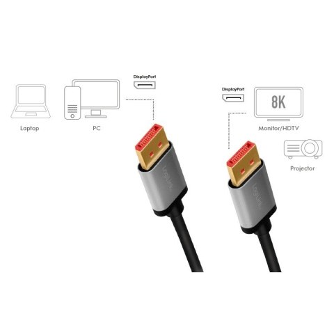 Kabel DisplayPort 8K/60 Hz,DP/M do DP/M aluminium 3m Kabel DisplayPort 8K/60 Hz,DP/M do DP/M aluminium 3m