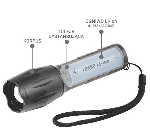Latarka ręczna diodowa LED 600 lumenów FL600 dioda CREE XM-L2