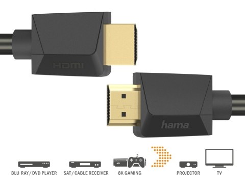 Kabel HDMI 2.1 ultra high speed 8k 1m Kabel HDMI 2.1 ultra high speed 8k 1m