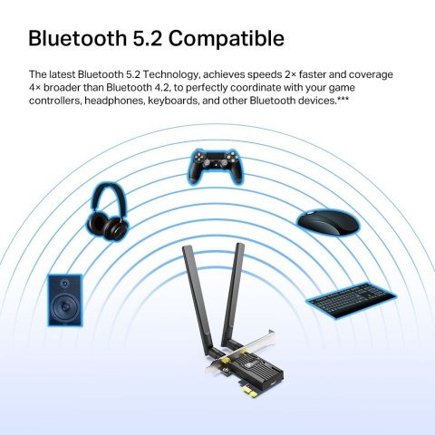 Karta sieciowa Archer TX55E, WiFi 6, PCI-E AX3000 Karta sieciowa Archer TX55E, WiFi 6, PCI-E AX3000