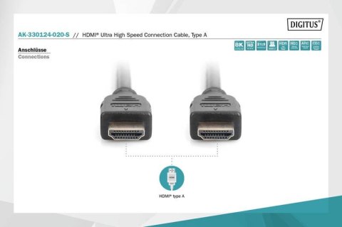 Kabel połączeniowy HDMI Ultra HighSpeed z Ethernetem 8K 60Hz UHD Kabel połączeniowy HDMI Ultra HighSpeed z Ethernetem 8K 60Hz UHD