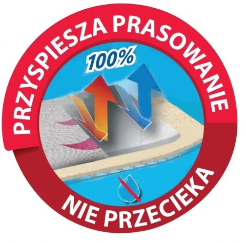 Pokrowiec na deskę Total Reflect Pokrowiec na deskę Total Reflect