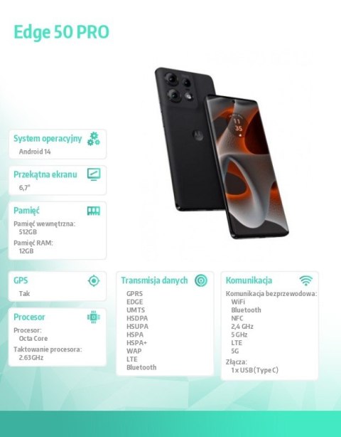 Smartfon Edge 50 PRO 12GB/512GB Black Beauty (czarny) Smartfon Edge 50 PRO 12GB/512GB Black Beauty (czarny)