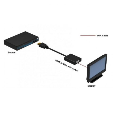 Adapter HDMI męski na VGA żeński, czarny, 10cm Adapter HDMI męski na VGA żeński, czarny, 10cm