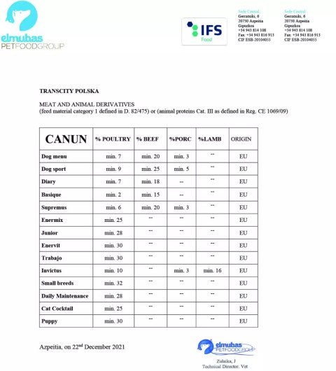 Canun Complet 4kg karma dla psa dla małych ras typu york, yorkshire, terier ,west ze specjalnie dobranym mięsem z drobiu (32%) Canun Complet 4kg karma dla psa dla małych ras typu york, yorkshire, terier ,west ze specjalnie dobranym mięsem z drobiu (32%)