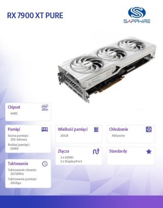 Karta graficzna RX 7900 XT PURE 20GB GDDR6 320bit 2DP/2HDMI