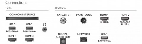 Telewizor 48 cali OLED 48OLED718/12 Telewizor 48 cali OLED 48OLED718/12