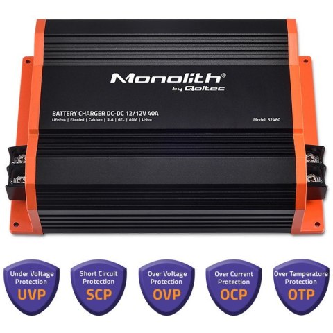 Ładowarka Monolith DC-DC do akumulatorów LiFePO4 AGM 12V-12V | 40A | 500W Ładowarka Monolith DC-DC do akumulatorów LiFePO4 AGM 12V-12V | 40A | 500W