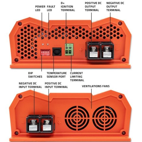 Ładowarka Monolith DC-DC do akumulatorów LiFePO4 AGM 12V-12V | 40A | 500W Ładowarka Monolith DC-DC do akumulatorów LiFePO4 AGM 12V-12V | 40A | 500W