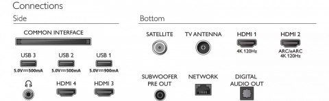 Telewizor 55 cali OLED+ 55OLED908/12 Telewizor 55 cali OLED+ 55OLED908/12