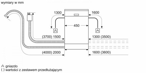 Zmywarka SPS4HMI10E 3 kosz Zmywarka SPS4HMI10E 3 kosz