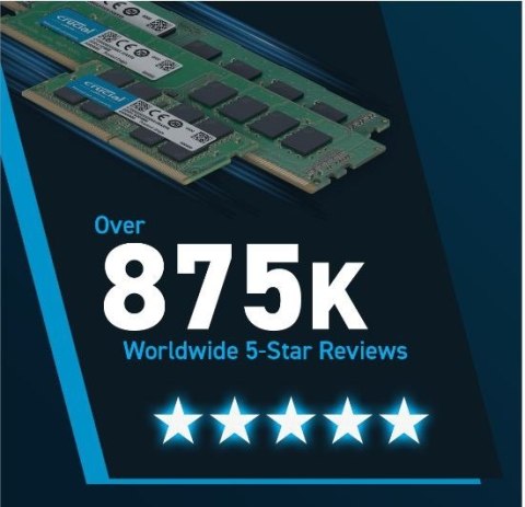 Pamięć do notebooka DDR5 SODIMM 64GB(2*32) /5600 CL46 (16Gbit) Pamięć do notebooka DDR5 SODIMM 64GB(2*32) /5600 CL46 (16Gbit)