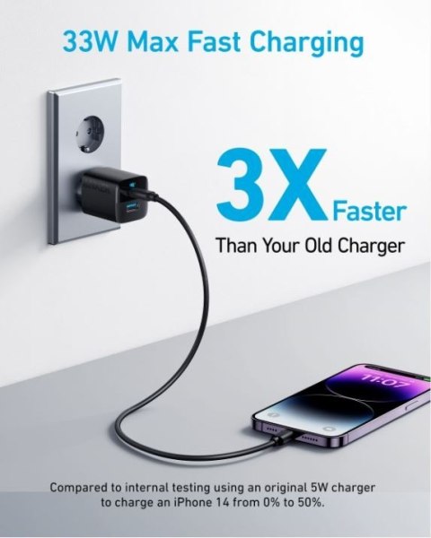Ładowarka sieciowa 323 33W 1xUSB-A 1xUSB-C czarna Ładowarka sieciowa 323 33W 1xUSB-A 1xUSB-C czarna