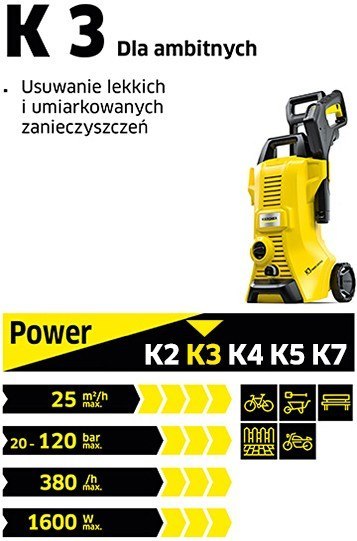 Urządzenie wysokociśnieniowe K 3 Compact Home 1.676-206.0 Urządzenie wysokociśnieniowe K 3 Compact Home 1.676-206.0