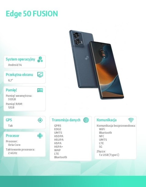 Smartfon Edge 50 FUSION 12GB/512GB Tidal Teal Smartfon Edge 50 FUSION 12GB/512GB Tidal Teal