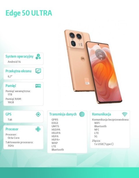 Smartfon Edge 50 ULTRA 16GB/1TB Stardust Smartfon Edge 50 ULTRA 16GB/1TB Stardust