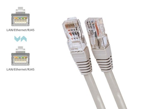 Kabel sieciowy CAT 5e U/UTP 1 Gbit/s 20m Kabel sieciowy CAT 5e U/UTP 1 Gbit/s 20m