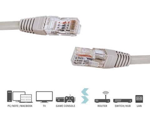 Kabel sieciowy CAT 5e U/UTP 1 Gbit/s 20m Kabel sieciowy CAT 5e U/UTP 1 Gbit/s 20m
