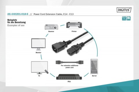 Kabel przedłużający zasilający Typ IEC C14/IEC C13 M/Ż czarny 1,8m Kabel przedłużający zasilający Typ IEC C14/IEC C13 M/Ż czarny 1,8m