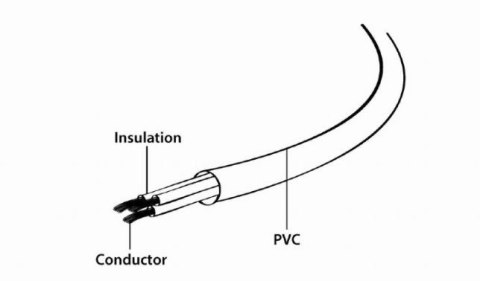 Kabel zasilający koniczynka C5/VDE/0.5m Kabel zasilający koniczynka C5/VDE/0.5m