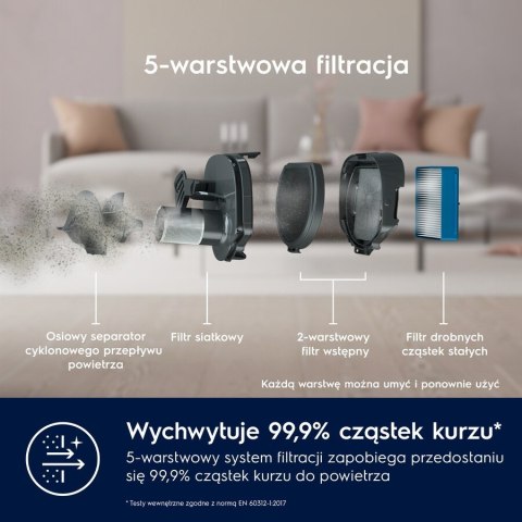 Odkurzacz pionowy Clean 600 ES62CP25DB Odkurzacz pionowy Clean 600 ES62CP25DB