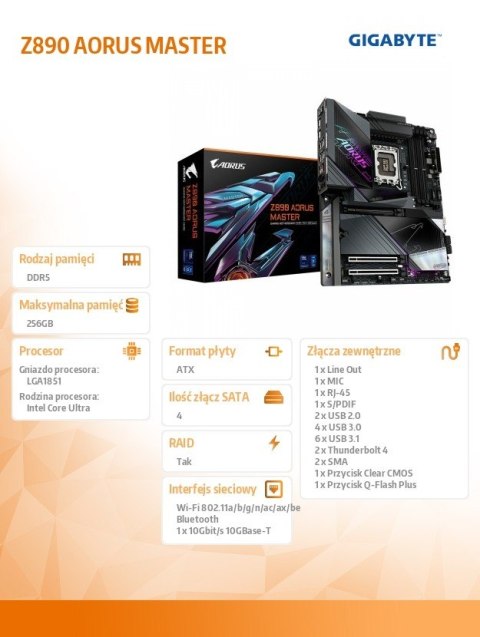 Płyta główna Z890 AORUS MASTER Płyta główna Z890 AORUS MASTER