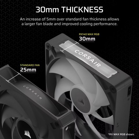 Wentylator iCUE LINK RX140 MAX RGB 140mm Single Fan Wentylator iCUE LINK RX140 MAX RGB 140mm Single Fan