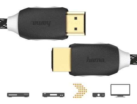 Kabel HDMI 1,5m Kabel HDMI 1,5m