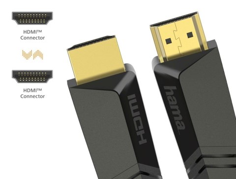 Kabel HDMI 2.0b 4k 10m pozłacane końcówki Kabel HDMI 2.0b 4k 10m pozłacane końcówki