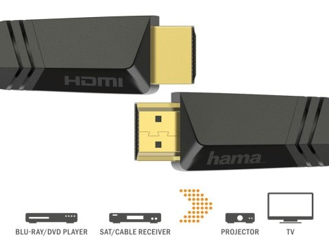 Kabel HDMI 2.0b 4k 10m pozłacane końcówki Kabel HDMI 2.0b 4k 10m pozłacane końcówki