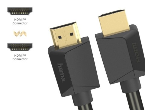 Kabel HDMI 2.0b 4k 5m Kabel HDMI 2.0b 4k 5m