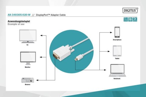 Kabel adapter Displayport 1080p 60Hz FHD Typ miniDP/DVI-D (24+1) M/M biały 2m Kabel adapter Displayport 1080p 60Hz FHD Typ miniDP/DVI-D (24+1) M/M biały 2m