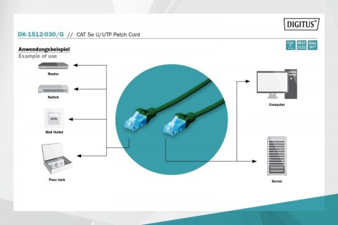 Patch cord U/UTP kat.5e PVC 3m zielony Patch cord U/UTP kat.5e PVC 3m zielony