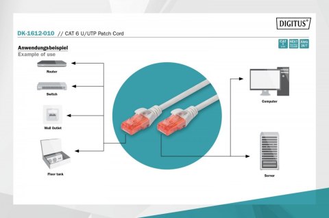 Patch cord U/UTP kat.6 PVC 1m szary Patch cord U/UTP kat.6 PVC 1m szary