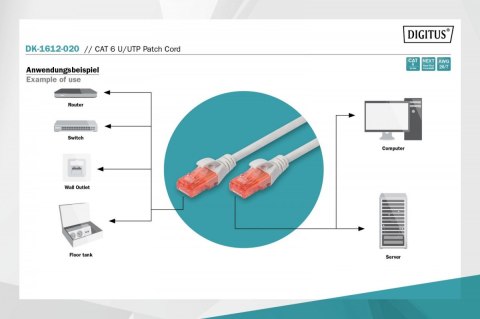 Patch cord U/UTP kat.6 PVC 2m szary Patch cord U/UTP kat.6 PVC 2m szary