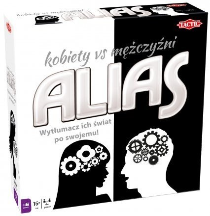 Gra Alias kobiety vs. mężczyźni Gra Alias kobiety vs. mężczyźni
